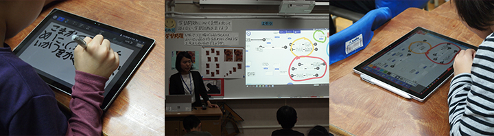 画像転送装置の利用によって、授業で教員がホワイトボードやタブレットPCで書き込んだ内容が、児童・生徒側のタブレットPCにリアルタイムで反映