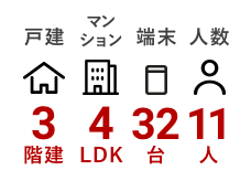 戸建 3階建／マンション4LDK／端末36台／人数 12人