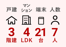 戸建 3階建／マンション4LDK／端末36台／人数 12人