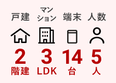 戸建 3階建／マンション4LDK／端末36台／人数 12人