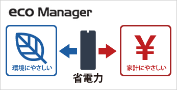 eco Manager