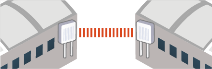 拠点間を無線LANでつなぐ