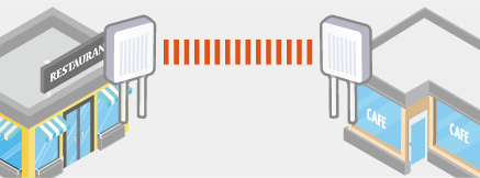 拠点間を無線でつなぐ