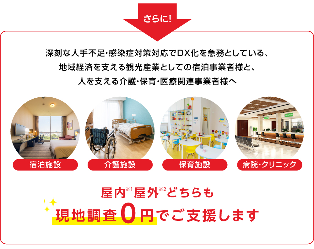 宿泊施設、介護施設、保育施設、病院・クリニック様は現地調査0円でご支援します。