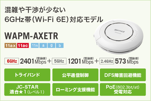 混雑や干渉が少ない6GHz帯(Wi-Fi 6E)対応モデル WAPM-AXETR