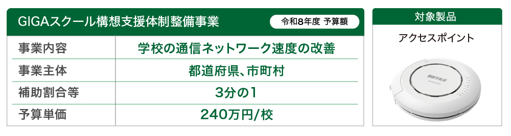 GIGAスクール構想支援体制整備事業 令和8年度概算要求