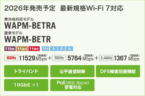 2026年発売予定 最新規格Wi-Fi 7対応 WAPM-BETRA/WAPM-BETR
