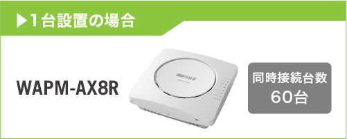 同時接続台数60台 WAPM-AX8R