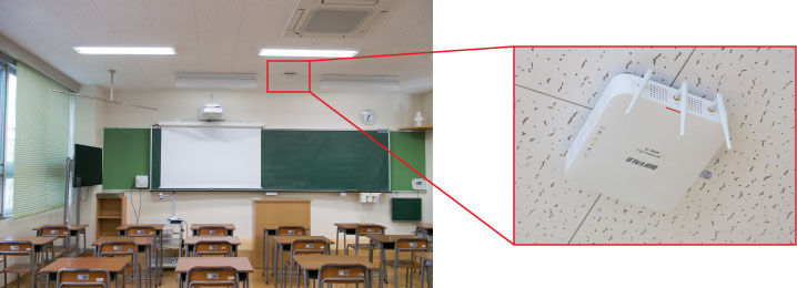 高校の各教室には、公平通信制御機能を搭載した「WAPM-1750D」を設置。