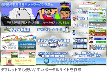 タブレットでも使いやすいポータルサイトを作成