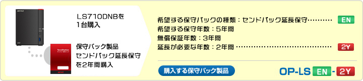  リンクステーション1台を5年間センドバック保守契約する場合