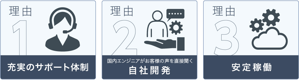 バッファローが選ばれる理由