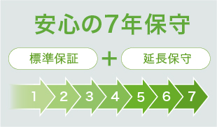 最長7年間保守