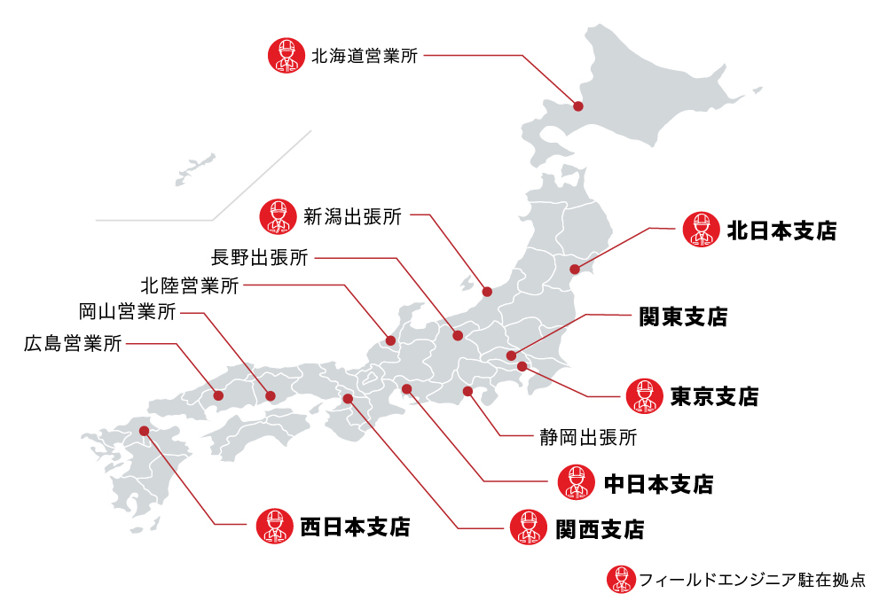 全国に13の営業拠点＋主要拠点にはフィールドエンジニアも配置