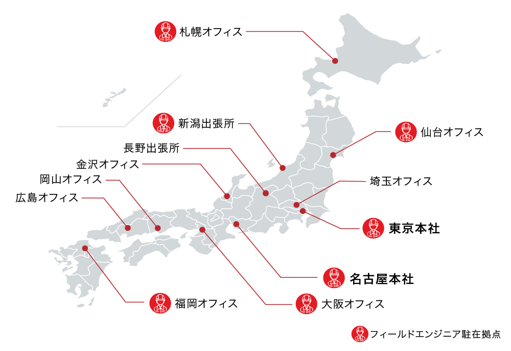 全国に12の営業拠点＋主要拠点にはフィールドエンジニアも配置