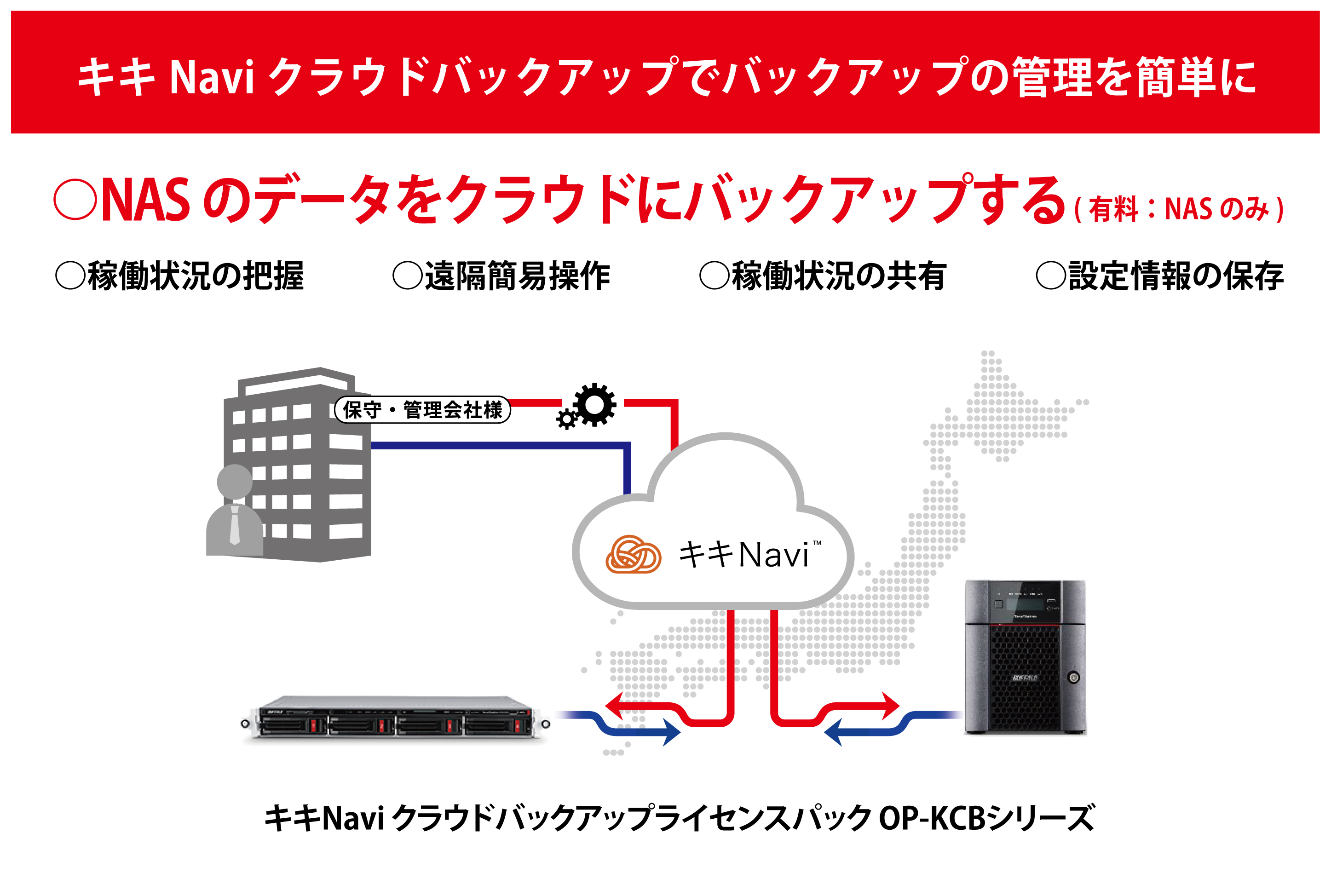 キキNaviクラウドバックアップでバックアップの管理を簡単に
