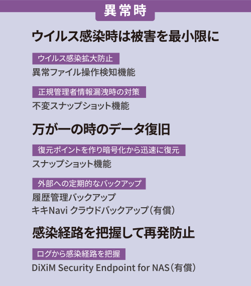 異常時