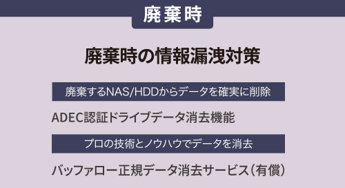 廃棄時