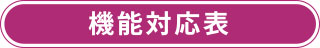機能対応表