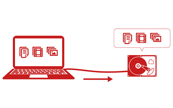 RAIDだからって過信は禁物!構造を理解してマメにバックアップを取ろう!