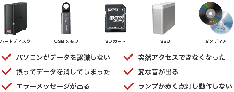 ハードディスク USBメモリ SDカード SSD 光メディア パソコンがデータを認識しない 誤ってデータを消してしまった エラーメッセージが出る 突然アクセスできなくなった 変な音が出る ランプが赤く点灯し動作しない