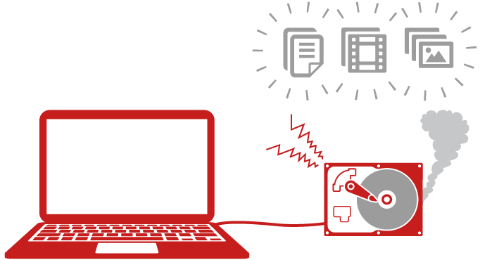 外付けHDDが故障してデータが消失した（移動はバックアップではありません）