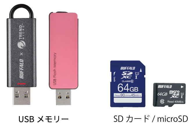 USB メモリー・SDカード/microSD イメージ