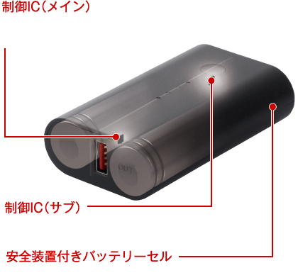 モバイルバッテリー