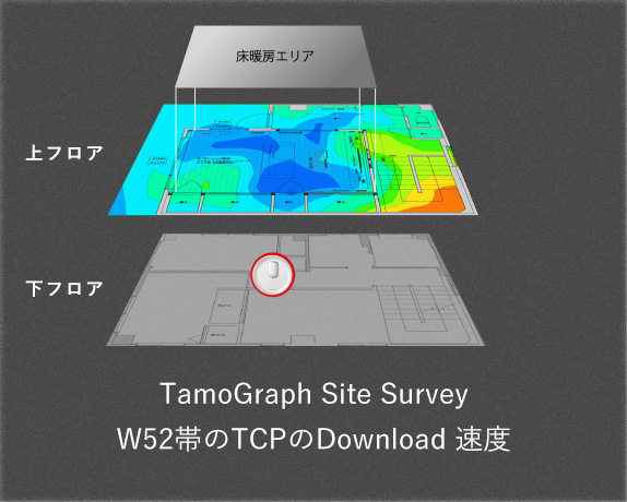 床暖房エリア / 上フロア / 下フロア [TamoGraph Site Survey W52帯のTCPのDownload 速度]