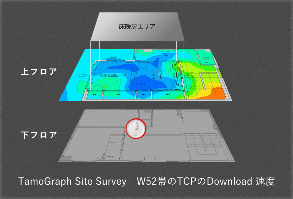 床暖房エリア / 上フロア / 下フロア [TamoGraph Site Survey W52帯のTCPのDownload 速度]