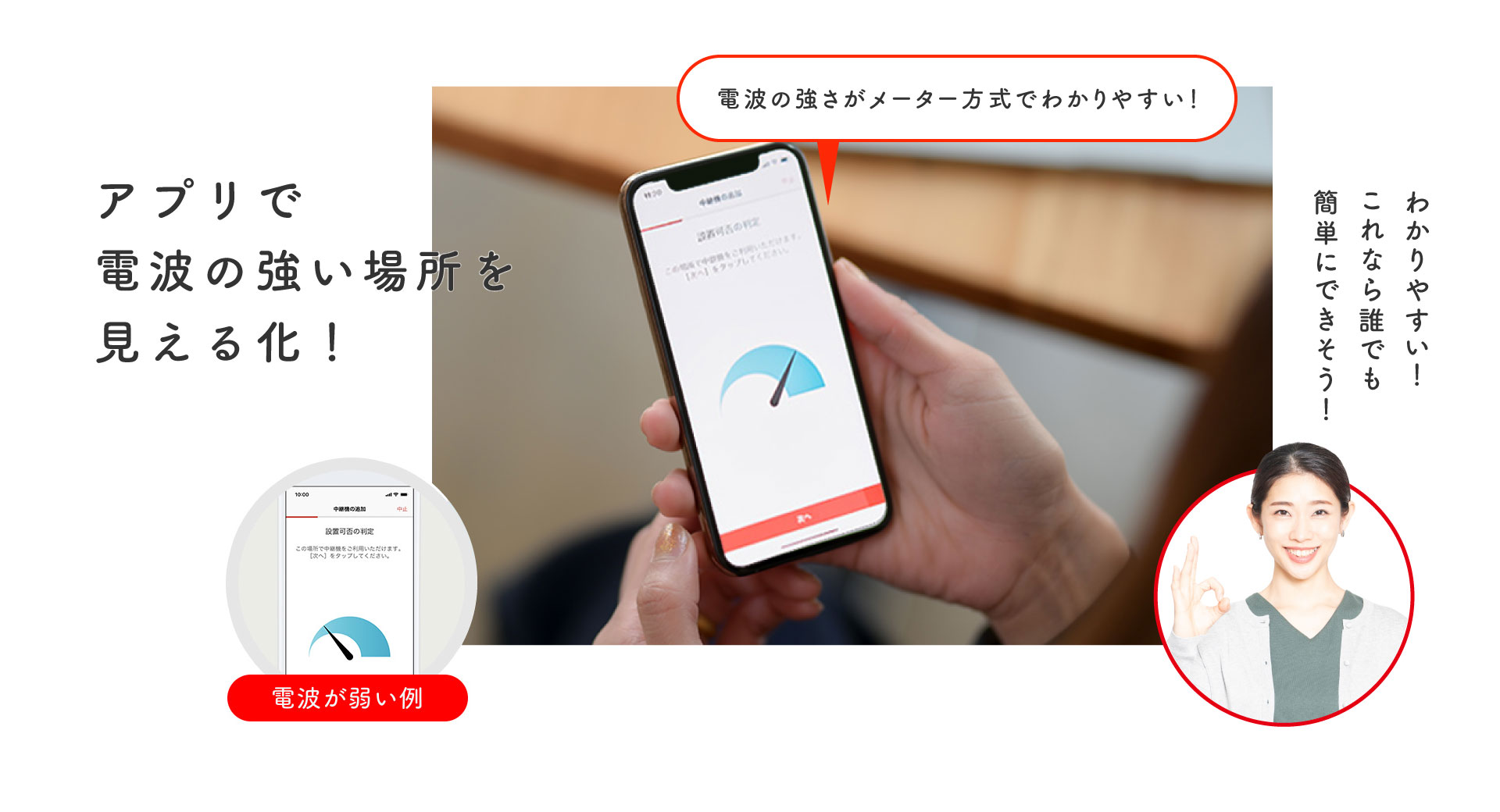 アプリで電波の強い場所を見える化！ /電波の強さが メーター方式でわかりやすい！ / 電波が弱い例 / わかりやすい！これなら誰でも簡単にできそう！