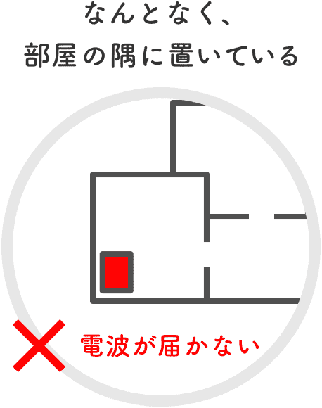 なんとなく、部屋の隅に置いている / 電波が届かない