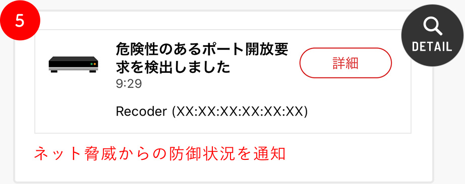 5 [危険性のあるポート開放要求を検出しました / 9:29 / Recorder(XX:XX:XX:XX:XX:XX)] ネット脅威からの防御状況を通知 | ZOOM