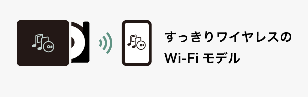 すっきりワイヤレスのWi-Fiモデル