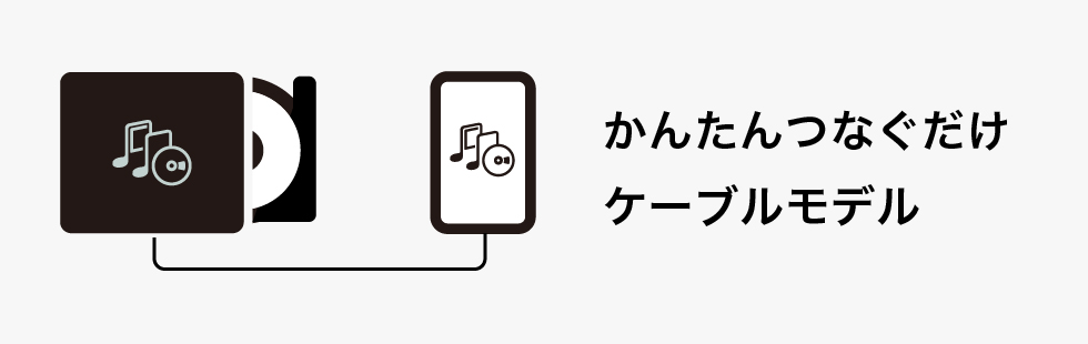 かんたんつなぐだけケーブルモデル