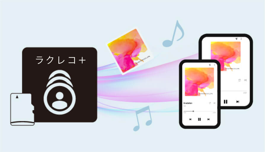 貯まったCDも「ラクラク」スマホへ「SDライブラリー」