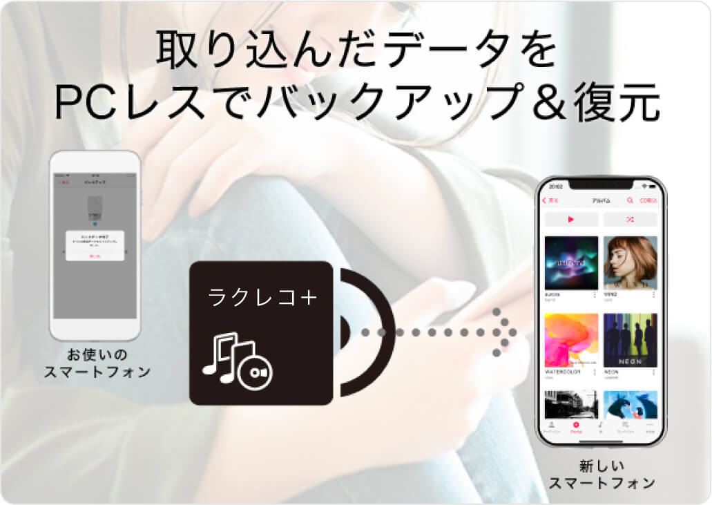 スマホの買い替えでも使い続けられる