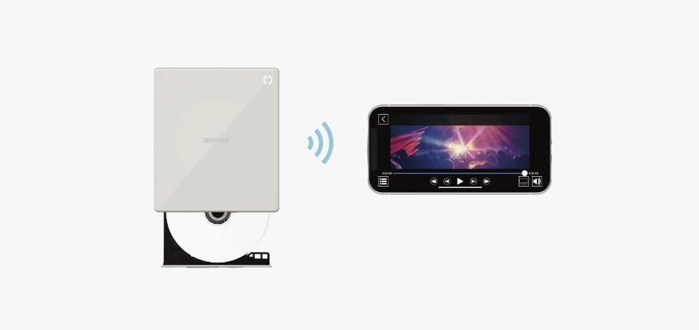 スマホ(iPhone/Android)やタブレットとWi-Fiで簡単接続