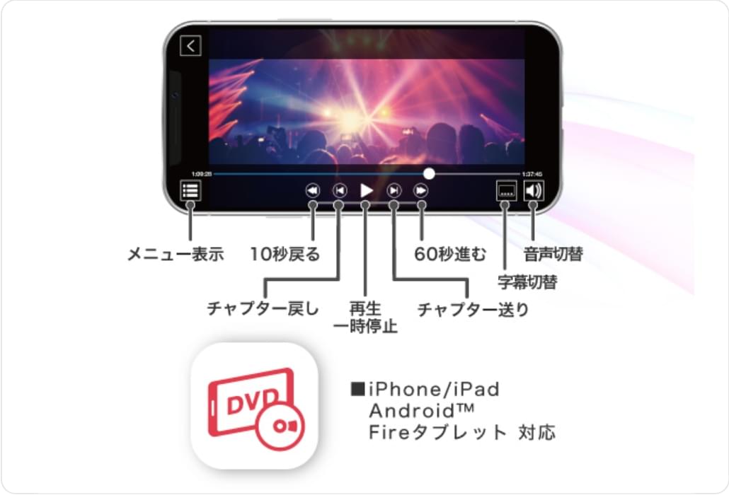 シンプルなUIだからスマホの小さな画面でも感覚的に操作できる