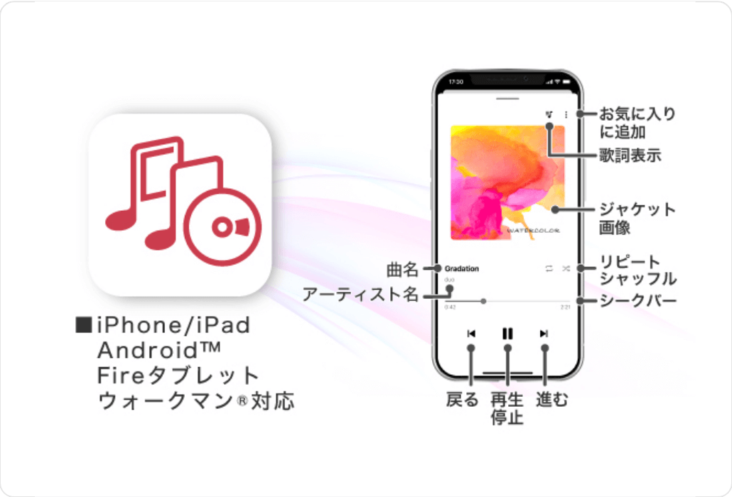 シンプル操作で直感的に使えるラクレコアプリ