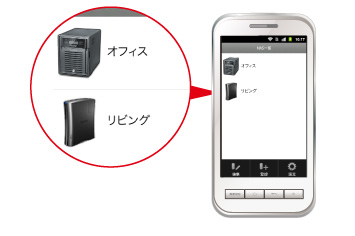 NASは複数台登録が可能。自宅にもオフィスにも簡単アクセス