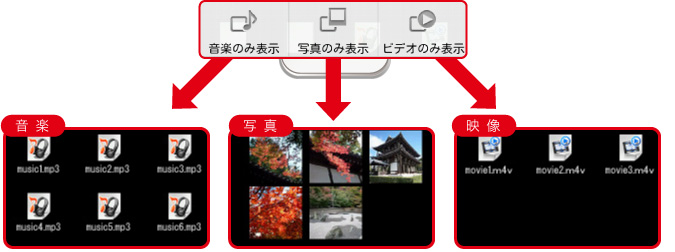 ファイルを絞り込んで表示