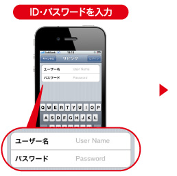ID・パスワードを入力