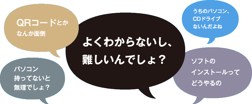 よくわからないし、難しいんでしょ？