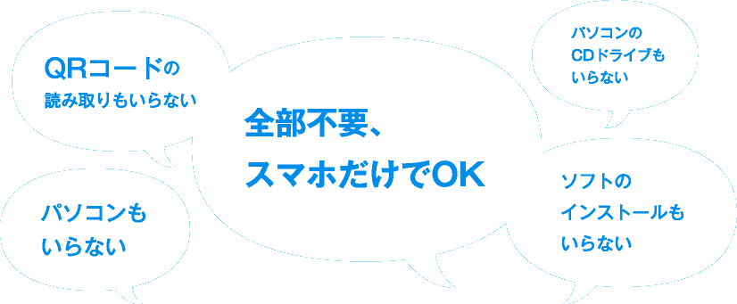 全部不要、スマホだけでOK