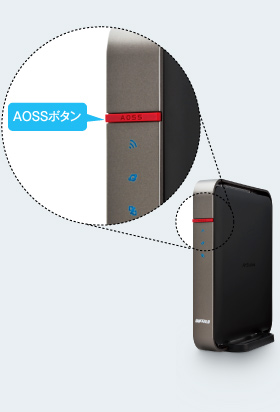 AOSSボタンをランプが2回周期で点滅するまで約1秒間押し続ける