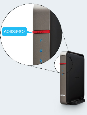 AOSSボタンをランプが2回周期で点滅するまで約1秒間押し続ける