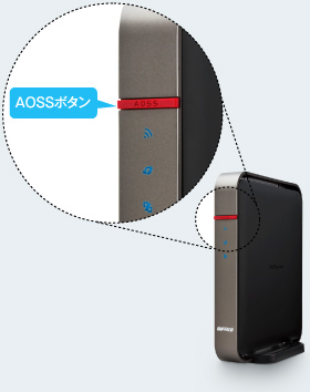 AOSSボタンをランプが2回周期で点滅するまで約1秒間押し続ける