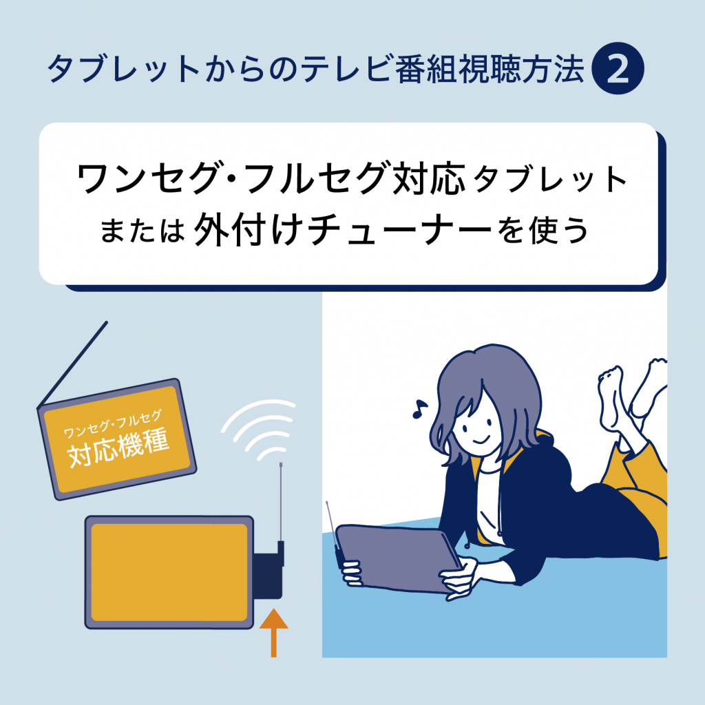 タブレット を テレビ で 見る 方法