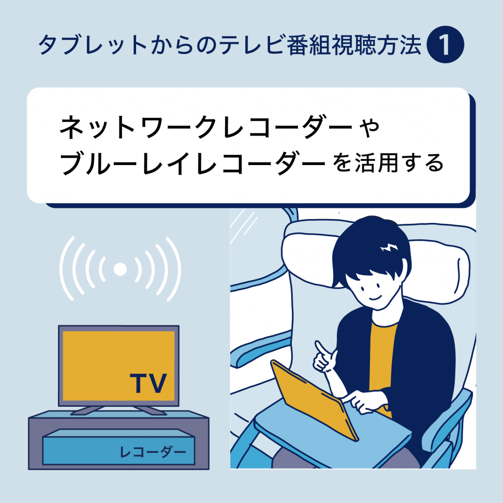 タブレットでテレビ番組を視聴する方法①